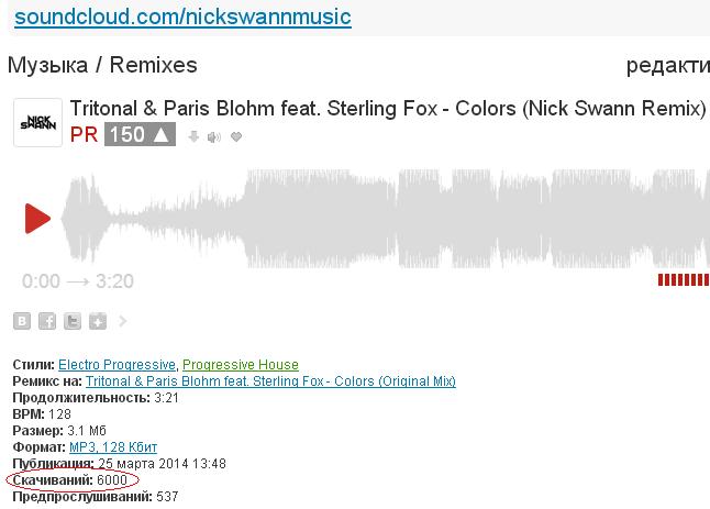 Tritonal & Paris Blohm feat. Sterling Fox - Colors (Luke Shay Remix)